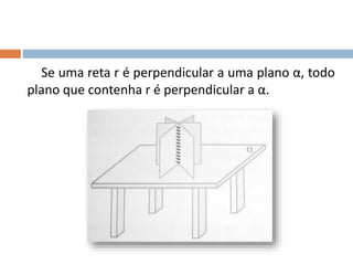 Se uma reta r é perpendicular a uma plano α, todo
plano que contenha r é perpendicular a α.
 