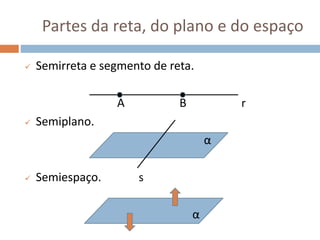 Partes da reta, do plano e do espaço
 Semirreta e segmento de reta.
A B r
 Semiplano.
α
 Semiespaço. s
α
 