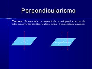 PerpendicularismoPerpendicularismo
Teorema: Se uma reta r é perpendicular ou ortogonal a um par de
retas concorrentes contidas no plano, então r é perpendicular ao plano.
 