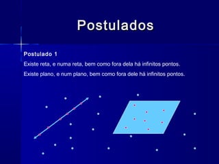 PostuladosPostulados
Postulado 1
Existe reta, e numa reta, bem como fora dela há infinitos pontos.
Existe plano, e num plano, bem como fora dele há infinitos pontos.
 