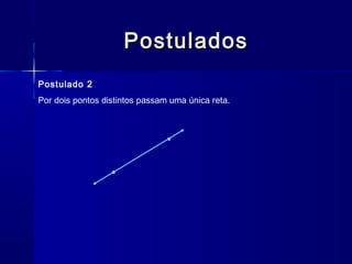 PostuladosPostulados
Postulado 2
Por dois pontos distintos passam uma única reta.
 
