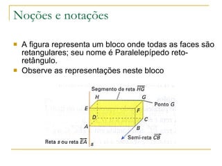 Noções e notações A figura representa um bloco onde todas as faces são retangulares; seu nome é Paralelepípedo reto-retângulo. Observe as representações neste bloco 