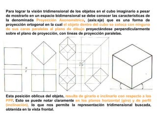 Para lograr la visión tridimensional de los objetos en el cubo imaginario a pesar
de mostrarlo en un espacio bidimensional se debe conocer las características de
la denominada Proyección Axonométrica, (axis:eje) que es una forma de
proyección ortogonal en la cual el objeto dentro del cubo se coloca con ninguna
de sus caras paralelas al plano de dibujo proyectándose perpendicularmente
sobre el plano de proyección, con líneas de proyección paralelas.




Esta posición oblicua del objeto, resulta de girarlo e inclinarlo con respecto a los
PPP. Esto se puede notar claramente en los planos horizontal (giro) y de perfil
(inclinación), lo que nos permite la representación tridimensional buscada,
obtenida en la vista frontal.
 