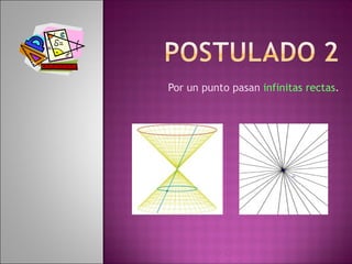 Por un punto pasan  infinitas rectas . 