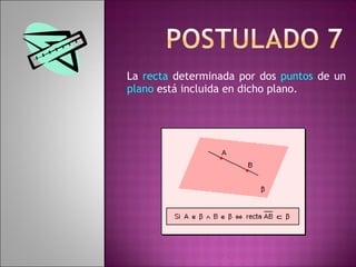 La  recta  determinada por dos  puntos  de un  plano  está incluida en dicho plano. 