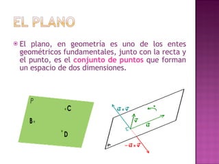 El plano, en geometría es uno de los entes geométricos fundamentales, junto con la recta y el punto, es el  conjunto de puntos  que forman un espacio de dos dimensiones. 