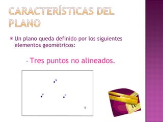 Un plano queda definido por los siguientes elementos geométricos: ·  Tres puntos no alineados.  