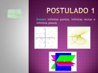 Existen infinitos puntos, infinitas rectas e
infinitos planos
 