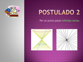 Por un punto pasan infinitas rectas.
 