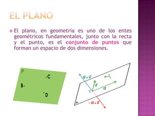  El plano, en geometría es uno de los entes
  geométricos fundamentales, junto con la recta
  y el punto, es el conjunto de puntos que
  forman un espacio de dos dimensiones.
 