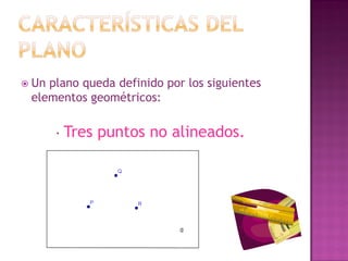  Unplano queda definido por los siguientes
 elementos geométricos:

       · Tres   puntos no alineados.
 
