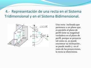 4.- Representación de una recta en el Sistema
Tridimensional y en el Sistema Bidimensional.
Una recta inclinada que
pertenece a un plano que
es paralelo al plano de
perfil tiene su magnitud
verdadera en el plano de
perfil, porque se proyecta
tal como es, se puede
encontrar su inclinación ,
se puede medir y en el
resto de las proyecciones,
la recta se distorsiona.

 