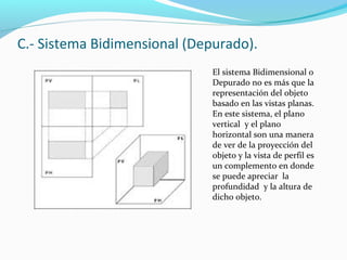 C.- Sistema Bidimensional (Depurado).
El sistema Bidimensional o
Depurado no es más que la
representación del objeto
basado en las vistas planas.
En este sistema, el plano
vertical y el plano
horizontal son una manera
de ver de la proyección del
objeto y la vista de perfil es
un complemento en donde
se puede apreciar la
profundidad y la altura de
dicho objeto.

 
