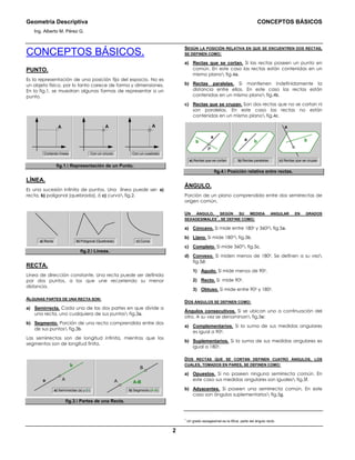 Geometría Descriptiva CONCEPTOS BÁSICOS
Ing. Alberto M. Pérez G.
2
CONCEPTOS BÁSICOS.
PUNTO.
Es la representación de una posición fija del espacio. No es
un objeto físico, por lo tanto carece de forma y dimensiones.
En la fig.1, se muestran algunas formas de representar a un
punto.
Con un círculo Con un cuadradoCortando líneas
A A A
fig.1. Representación de un Punto.
LÍNEA.
Es una sucesión infinita de puntos. Una línea puede ser: a)
recta, b) poligonal (quebrada), ó c) curva fig.2.
c) Curva
a) Recta b) Poligonal (Quebrada) c) Curva
fig.2. Líneas.
RECTA.
Línea de dirección constante. Una recta puede ser definida
por dos puntos, a los que une recorriendo su menor
distancia.
ALGUNAS PARTES DE UNA RECTA SON:
a) Semirrecta. Cada una de las dos partes en que divide a
una recta, uno cualquiera de sus puntos fig.3a.
b) Segmento. Porción de una recta comprendida entre dos
de sus puntos fig.3b.
Las semirrectas son de longitud infinita, mientras que los
segmentos son de longitud finita.
A Aa
b
A-B
B
a) Semirrectas (a) y (b) b) Segmento (A-B)
fig.3. Partes de una Recta.
SEGÚN LA POSICIÓN RELATIVA EN QUE SE ENCUENTREN DOS RECTAS,
SE DEFINEN COMO:
a) Rectas que se cortan. Si las rectas poseen un punto en
común. En este caso las rectas están contenidas en un
mismo plano fig.4a.
b) Rectas paralelas. Si mantienen indefinidamente la
distancia entre ellas. En este caso las rectas están
contenidas en un mismo plano fig.4b.
c) Rectas que se cruzan. Son dos rectas que no se cortan ni
son paralelas. En este caso las rectas no están
contenidas en un mismo plano fig.4c.
bab
a
P
b
a
a) Rectas que se cortan b) Rectas paralelas c) Rectas que se cruzan
fig.4. Posición relativa entre rectas.
ÁNGULO.
Porción de un plano comprendida entre dos semirrectas de
origen común.
UN ÁNGULO, SEGÚN SU MEDIDA ANGULAR EN GRADOS
SEXAGESIMALES
1
, SE DEFINE COMO:
a) Cóncavo. Si mide entre 1800 y 3600 fig.5a.
b) Llano. Si mide 1800 fig.5b.
c) Completo. Si mide 3600 fig.5c.
d) Convexo. Si miden menos de 1800. Se definen a su vez
fig.5d:
1) Agudo. Si mide menos de 900.
2) Recto. Si mide 900.
3) Obtuso. Si mide entre 900 y 1800.
DOS ÁNGULOS SE DEFINEN COMO:
Ángulos consecutivos. Si se ubican uno a continuación del
otro. A su vez se denominan fig.5e:
a) Complementarios. Si la suma de sus medidas angulares
es igual a 900.
b) Suplementarios. Si la suma de sus medidas angulares es
igual a 1800.
DOS RECTAS QUE SE CORTAN DEFINEN CUATRO ÁNGULOS, LOS
CUALES, TOMADOS EN PARES, SE DEFINEN COMO:
a) Opuestos. Si no poseen ninguna semirrecta común. En
este caso sus medidas angulares son iguales fig.5f.
b) Adyacentes. Si poseen una semirrecta común. En este
caso son ángulos suplementarios fig.5g.
1
Un grado sexagesimal es la 90va. parte del ángulo recto.
 