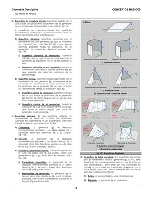 Geometría Descriptiva CONCEPTOS BÁSICOS
Ing. Alberto M. Pérez G.
6
b) Superficie de curvatura simple. Superficie reglada en la
cual cada dos posiciones adyacentes de la generatriz
(g) son coplanares (son paralelas o se cortan) fig.11b.
Las superficies de curvatura simple son superficies
desarrollables, es decir que pueden extenderse sobre un
plano. Ejemplos de estas superficies son:
1) Superficie cilindrica. Superficie generada por el
movimiento de una generatriz (g) que se mantiene
en contacto con una directriz (d) curva, siendo
además paralelas todas las posiciones de la
generatriz. Las superficies cilíndricas pueden ser
fig.11b1:
i) Superficie cilindrica de revolución. Superficie
cilíndrica en la cual todas las posiciones de la
generatriz (g) equidistan de un eje (e), paralelo a
ella.
ii) Superficie cilindrica de nó revolución. Superficie
cilíndrica en la cual no es posible definir un eje (e)
que equidiste de todas las posiciones de la
generatriz (g).
2) Superficie cónica. Superficie reglada generada por el
movimiento de una generatriz (g), manteniéndose en
contacto con una directriz (d) curva, teniendo, todas
las posiciones de la generatriz (g), un punto común
(V), denominado vértice. Se clasifican fig.11b2:
i) Superficie cónica de revolución. Superficie cónica
en la cual, todas las posiciones de la generatriz
(g), forman el mismo ángulo con un eje (e), que
pasa por el vértice (V).
ii) Superficie cónica de nó revolución. Superficie
cónica en la cual no es posible definir un eje (e),
que forme el mismo ángulo con todas las
posiciones de la generatriz.
c) Superficie alabeada. Es una superficie reglada nó
desarrollable, es decir, en la cual, dos posiciones
sucesivas de la generatriz no son coplanares. Entre este
tipo de superficies, se puede citar fig.11c:
1) Cilindroide. La generatriz (g) se desplaza
manteniéndose paralela a un plano director (δ) y
apoyada sobre dos directrices (d1 y d2) curvas
fig.11c1.
2) Conoide. La generatriz (g) se desplaza
manteniéndose paralela a un plano director (δ) y
apoyada sobre dos directrices, siendo una de ellas
recta (d1) y la otra curva (d2) fig.11c2.
3) Superficie doblemente reglada. Superficie reglada en
la cual por cada uno de sus puntos pasan dos
generatrices (g1 y g2). Entre ellas se pueden citar
fig.11c3:
i) Paraboloide hiperbólico. La generatriz (g) se
desplaza manteniéndose paralela a un plano
director (δ) y apoyada sobre dos directrices
rectas (d1 y d2) que se cruzan.
ii) Hiperboloide de revolución. La generatriz (g) se
apoya sobre dos directrices (d1 y d2) circulares,
paralelas, y se mueve manteniendo constante el
ángulo (α0
) que forma ellas.
P
g
e
d
δ
Plano
Director
a) Plano
c) Superficies alabeadas
b) Superficies de curvatura simple
1) Superficie cilindrica
2) Superficie cónica
Superficie cilindrica de revolución Superficie cilindrica de nó revolución
g
g
d
d
V
V
e
g
g
d
3) Superficie doblemente reglada
Superficie cónica de nó revolución.Superficie cónica de revolución.
d
g2
g1 d2
d1
Plano
Director
Plano
Director 2) Conoide
g
d2
d1
1) Cilindroide
g
d2
d1
Hiperboloide de Revolución.Paraboloide Hiperbólico.
g2
g1
d2
P
α0
d1
δ
Plano
Director
δ
Plano
Director
fig.11. Superficies Regladas.
d) Superficie de doble curvatura. Son superficies generadas
por el movimiento de una generatriz (g) curva. Estas
superficies no contienen líneas rectas y por lo tanto no
son desarrollables. Entre ellas son muy conocidas las
cuádricas, las cuales son superficies generadas por la
rotación de una curva cónica alrededor de uno de sus
ejes. Las cuádricas son fig.12:
1) Esfera. La generatriz (g) es una circunferencia.
2) Elipsoide. La generatriz (g) es una elipse.
 