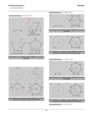 Geometría Descriptiva TRAZADO
Ing. Alberto M. Pérez G.
11
c) PENTÁGONO REGULAR ver fig.28; y fig.29.
BA M
Punto medio
de (A-B)
2
1
BA
C
b) Se define el vértice (C)a
r=A-2
r=A-2
A B
E C
M MA B
E
D
C
d) Se define el vértice (D)c) Se define el vértice (E)
fig.28. Dibujo de un pentágono regular (ABCDE), conocido el
lado (AB).
O
A
O
a
A
b
r=A-B
B
D
E
A
C
O O
BE
A c d
fig.29. Dibujo de un pentágono regular (ABCDE), conocido el
vértice (A) y la circunferencia que lo circunscribe.
d) HEXÁGONO REGULAR ver fig.30; y fig.31.
600
600
A B
60
0
b
F
E D
C
A B
a
fig.30. Dibujo de un hexágono regular (ABCDEF), conocido el
lado (AB).
b
F
E D
r
r
O C
A B
a
O
A
fig.31. Dibujo de un hexágono regular (ABCDEF), conocido el
vértice (A) y la circunferencia que lo circunscribe.
e) HEPTÁGONO REGULAR ver fig.32; y fig.33.
a
G
A B
C
DF
b E
r=AB
30
0
O
A B
fig.32. Dibujo de un heptágono regular (ABCDEFG), conocido
el lado (AB).
1 a
r
rF
E D
C
O
BG
b A
O
A
fig.33. Dibujo de un heptágono regular (ABCDEFG), conocido
el vértice (A) y la circunferencia que lo circunscribe.
f) OCTÁGONO REGULAR ver fig.34; y fig.35.
 