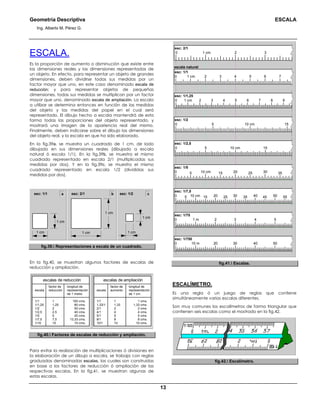 Geometría Descriptiva ESCALA
Ing. Alberto M. Pérez G.
13
ESCALA.
Es la proporción de aumento o disminución que existe entre
las dimensiones reales y las dimensiones representadas de
un objeto. En efecto, para representar un objeto de grandes
dimensiones, deben dividirse todas sus medidas por un
factor mayor que uno, en este caso denominado escala de
reducción; y para representar objetos de pequeñas
dimensiones, todas sus medidas se multiplican por un factor
mayor que uno, denominado escala de ampliación. La escala
a utilizar se determina entonces en función de las medidas
del objeto y las medidas del papel en el cual será
representado. El dibujo hecho a escala mantendrá de esta
forma todas las proporciones del objeto representado, y
mostrará una imagen de la apariencia real del mismo.
Finalmente, deben indicarse sobre el dibujo las dimensiones
del objeto real, y la escala en que ha sido elaborado.
En la fig.39a, se muestra un cuadrado de 1 cm. de lado
dibujado en sus dimensiones reales (dibujado a escala
natural ó escala 1/1). En la fig.39b, se muestra el mismo
cuadrado representado en escala 2/1 (multiplicadas sus
medidas por dos). Y en la fig.39c, se muestra el mismo
cuadrado representado en escala 1/2 (divididas sus
medidas por dos).
esc: 1/2esc: 1/1 esc: 2/1
1 cm1 cm
1 cm
1 cm
1 cm
1 cm
a b c
fig.39. Representaciones a escala de un cuadrado.
En la fig.40, se muestran algunos factores de escalas de
reducción y ampliación.
longitud de
representación
de 1 metro
100 cms.
80 cms.
50 cms.
40 cms.
20 cms.
13,33 cms.
10 cms.
factor de
reducción
1
1,25
2
2,5
5
7,5
10
escala
1/1
1/1,25
1/2
1/2,5
1/5
1/7,5
1/10
longitud de
representación
de 1 cm.
1 cms.
1,33 cms.
2 cms.
4 cms.
5 cms.
8 cms.
10 cms.
factor de
aumento
1
1,33
2
4
5
8
10
escala
1/1
1,33/1
2/1
4/1
5/1
8/1
10/1
escalas de ampliaciónescalas de reducción
fig.40. Factores de escalas de reducción y ampliación.
Para evitar la realización de multiplicaciones ó divisiones en
la elaboración de un dibujo a escala, se trabaja con reglas
graduadas denominadas escalas, las cuales son construidas
en base a los factores de reducción ó ampliación de las
respectivas escalas. En la fig.41, se muestran algunas de
estas escalas.
escala natural
esc: 1/1
1 cm 4320 765
1 cm 4320 765 98
esc: 1/1,25
esc: 2/1
1 cm 320
esc: 1/5
0 5 10 cm 15 20 25 30 35
esc: 1/7,5
0 5 10 cm 15 20 25 30 35 40 45 50 55
esc: 1/75
0 1 m 2 3 4 5
esc: 1/750
0 10 m 20 30 40 50
esc: 1/2
0 5 10 cm 15
esc: 1/2,5
0 5 1510 cm
fig.41. Escalas.
ESCALÍMETRO.
Es una regla ó un juego de reglas que contiene
simultáneamente varias escalas diferentes.
Son muy comunes los escalímetros de forma triangular que
contienen seis escalas como el mostrado en la fig.42.
fig.42. Escalímetro.
 