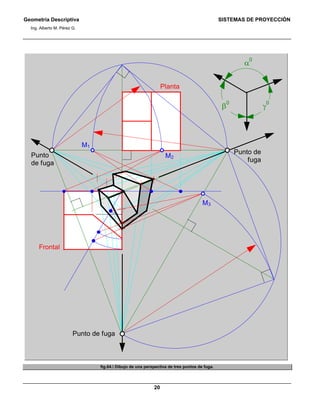 Geometría Descriptiva SISTEMAS DE PROYECCIÓN
Ing. Alberto M. Pérez G.
20
α
0
γ
0
β
0
M3
M2
M1
Planta
Punto de
fuga
Punto
de fuga
Frontal
Punto de fuga
fig.64. Dibujo de una perspectiva de tres puntos de fuga.
 