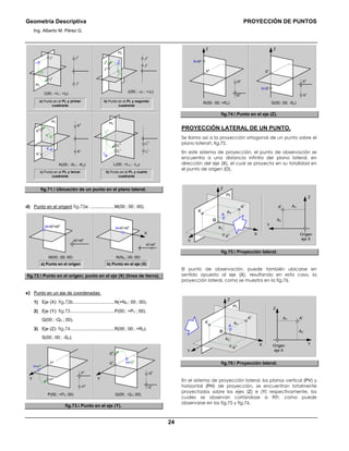 Geometría Descriptiva PROYECCIÓN DE PUNTOS
Ing. Alberto M. Pérez G.
24
Ι(00 ; +IY ; +IZ)
Ι
v
Ι
h
J(00 ; -JY ; +JZ)
Lv
Lh
L(00 ; +LY ; -LZ)K(00 ; -KY ; -KZ)
Kh
Kv
Jh
Jv
Kv
Kh
Kh
K
Lh
Lh
L
Lv
a) Punto en el PL y primer
cuadrante
b) Punto en el PL y segundo
cuadrante
Ι
v
Ι
h
Ι
h
Ι
Jv
Jh
Jh
J
PL PL
PL
PL
c) Punto en el PL y tercer
cuadrante
b) Punto en el PL y cuarto
cuadrante
fig.71. Ubicación de un punto en el plano lateral.
d) Punto en el origen fig.72a: ....................M(00 ; 00 ; 00).
M(00 ; 00; 00)
X
N(NX ; 00; 00)
a) Punto en el origen
N=Nv
=Nh
Nv
=Nh
b) Punto en el eje (X)
M=Mv
=Mh
Mv
=Mh
fig.72. Punto en el origen; punto en el eje (X) (línea de tierra).
e) Punto en un eje de coordenadas:
1) Eje (X): fig.72b..................................N(+NX ; 00 ; 00).
2) Eje (Y): fig.73....................................P(00 ; +PY ; 00).
Q(00 ; -QY ; 00).
3) Eje (Z): fig.74....................................R(00 ; 00 ; +RZ).
S(00 ; 00 ; -SZ).
P(00 ; +PY; 00) Q(00 ; -QY; 00)
Ph
Pv
P=Ph
Qh
YY
Qv Q=Qh
Ph
Pv
Qh
Qv
fig.73. Punto en el eje (Y).
R(00 ; 00; +RZ) S(00 ; 00; -SZ)
Rh
ZZ
Sh
R=Rv
S=Sv
Sv
Sh
Rv
Rh
fig.74. Punto en el eje (Z).
PROYECCIÓN LATERAL DE UN PUNTO.
Se llama así a la proyección ortogonal de un punto sobre el
plano lateral fig.75.
En este sistema de proyección, el punto de observación se
encuentra a una distancia infinita del plano lateral, en
dirección del eje (X), el cual se proyecta en su totalidad en
el punto de origen (O).
Origen
eje X
Y
Z
A
l
AZ
AY
X
A
h
A
l
A
v
A
Y
Z
O
AZ
AY
PL
fig.75. Proyección lateral.
El punto de observación, puede también ubicarse en
sentido opuesto al eje (X), resultando en esta caso, la
proyección lateral, como se muestra en la fig.76.
Origen
eje X
Y
Z
A
l
AZ
AY
X
A
h
A
l
A
v
A
Y
Z
O
AZ
AY
PL
fig.76. Proyección lateral.
En el sistema de proyección lateral, los planos vertical (PV) y
horizontal (PH) de proyección, se encuentran totalmente
proyectados sobre los ejes (Z) e (Y) respectivamente, los
cuales se observan cortándose a 900, como puede
observarse en las fig.75 y fig.76.
 