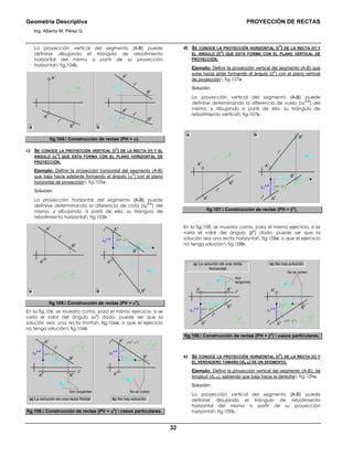 Geometría Descriptiva PROYECCIÓN DE RECTAS
Ing. Alberto M. Pérez G.
32
La proyección vertical del segmento (A-B) puede
definirse dibujando el triángulo de rebatimiento
horizontal del mismo a partir de su proyección
horizontal fig.104b.
r
h
B
h
A
h
A
v
α0
α0
∆Z
A-B
∆Z
A-B
r
v
r
h
B
h
A
v
A
h
B
v
ba
fig.104. Construcción de rectas (PH + α).
C) SE CONOCE LA PROYECCIÓN VERTICAL (r
v
) DE LA RECTA (r) Y EL
ÁNGULO (α0
) QUE ESTA FORMA CON EL PLANO HORIZONTAL DE
PROYECCIÓN.
Ejemplo: Definir la proyección horizontal del segmento (A-B)
que baja hacia adelante formando el ángulo (α
0
) con el plano
horizontal de proyección fig.105a.
Solución:
La proyección horizontal del segmento (A-B) puede
definirse determinando la diferencia de cota (∆Z
A-B
) del
mismo, y dibujando, a partir de ella, su triángulo de
rebatimiento horizontal fig.105b.
(900
−α0
)∆Z
A-B
r
v
r
h
r
h
r
h
A
v
A
h
B
h
B
v
α0
r
v
A
v
A
h
B
v
α0
ba
fig.105. Construcción de rectas (PV + α0
).
En la fig.106, se muestra como, para el mismo ejercicio, si se
varía el valor del ángulo (α
0
) dado, puede ser que la
solución sea: una recta frontal fig.106a; o que el ejercicio
no tenga solución fig.106b.
α0
Son tangentes
∆Z
A-B
r
h
r
h
r
h
(900
−α0
)
α0
r
v
A
v
A
h
B
h
B
v α0
∆Z
A-B
r
v
r
h
r
h
A
v
A
h
B
v
(900
−α0
)
No se cortan
α0
a) La solución es una recta frontal b) No hay solución
fig.106. Construcción de rectas (PV + α0
)  casos particulares.
d) SE CONOCE LA PROYECCIÓN HORIZONTAL (r
h
) DE LA RECTA (r) Y
EL ÁNGULO (β0
) QUE ESTA FORMA CON EL PLANO VERTICAL DE
PROYECCIÓN.
Ejemplo: Definir la proyección vertical del segmento (A-B) que
sube hacia atrás formando el ángulo (β
0
) con el plano vertical
de proyección fig.107a.
Solución:
La proyección vertical del segmento (A-B) puede
definirse determinando la diferencia de vuelo (∆Y
A-B
) del
mismo, y dibujando a partir de ella, su triángulo de
rebatimiento vertical fig.107b.
(900
−β0
)∆Y
A-B
r
h
r
v
r
v
r
v
A
h
A
v
B
v
B
h
β0
r
h
A
h
A
v
B
h
β0
ba
fig.107. Construcción de rectas (PH + β0
).
En la fig.108, se muestra como, para el mismo ejercicio, si se
varía el valor del ángulo (β
0
) dado, puede ser que la
solución sea una recta horizontal fig.108a; o que el ejercicio
no tenga solución fig.108b.
β0
Son
tangentes
∆Y
A-B
r
v
r
v
r
v
(900
−β0
)
β0
r
h
A
h
A
v
B
v
B
h
β0
∆Y
A-B
r
h
r
v
r
v
A
h
A
v
B
h
(900
−β0
)
No se cortan
β0
a) La solución es una recta
horizontal
b) No hay solución
fig.108. Construcción de rectas (PH + β0
)  casos particulares.
e) SE CONOCE LA PROYECCIÓN HORIZONTAL (r
h
) DE LA RECTA (r) Y
EL VERDADERO TAMAÑO (dA-B) DE UN SEGMENTO.
Ejemplo: Definir la proyección vertical del segmento (A-B), de
longitud (dA-B), sabiendo que baja hacia la derecha fig.109a.
Solución:
La proyección vertical del segmento (A-B) puede
definirse dibujando el triángulo de rebatimiento
horizontal del mismo a partir de su proyección
horizontal fig.109b.
 