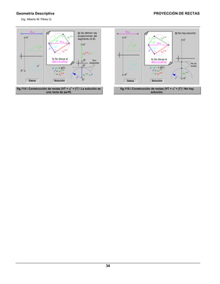 Geometría Descriptiva PROYECCIÓN DE RECTAS
Ing. Alberto M. Pérez G.
34
2) Se definen las
proyecciones del
segmento (A-B)
(α+β = 90
0
)
r
h
= ∆Y
A-B
r
v
= ∆Z
A-B
A
h
β0
dA-B
α0
A
v
Son
tangentes
r
h
A
v
A
h
B
v
B
h
∆z
A-B
= r
V
∆Y
A-B
= r
h
1) Se dibuja el
ARCOCAPAZ
SoluciónDatos
∆Y
A-B
∆z
A-B
α0
β0
r
v
dA-B
r
h
fig.114. Construcción de rectas (VT + α0
+ β0
)  La solución es
una recta de perfil.
1) Se dibuja el
ARCOCAPAZ
(α0
+β0
> 90
0
)
r
h
< ∆Y
A-B
r
v
< ∆Z
A-B
A
h
β0
dA-B
α0
A
v
SoluciónDatos
2) No hay solución
∆Y
A-B
No se
cortan
r
h
A
v
A
h
∆Y
A-B
r
h
∆z
A-B
α0
β0
r
v
dA-B
fig.115. Construcción de rectas (VT + α0
+ β0
)  No hay
solución.
 