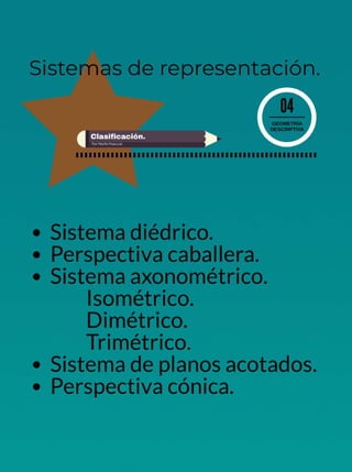 Geometría descriptiva.
