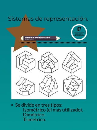 Geometría descriptiva.