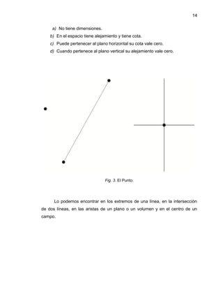 14 
a) No tiene dimensiones. 
b) En el espacio tiene alejamiento y tiene cota. 
c) Puede pertenecer al plano horizontal su cota vale cero. 
d) Cuando pertenece al plano vertical su alejamiento vale cero. 
Fig. 3. El Punto. 
Lo podemos encontrar en los extremos de una línea, en la intersección de dos líneas, en las aristas de un plano o un volumen y en el centro de un campo. 
 