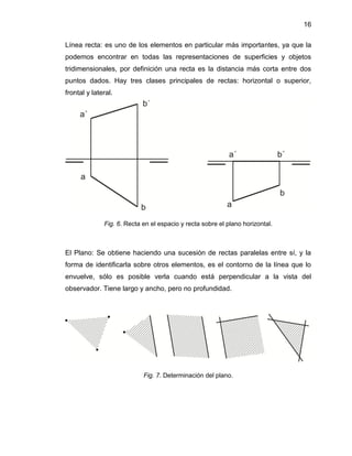 16 
Línea recta: es uno de los elementos en particular más importantes, ya que la podemos encontrar en todas las representaciones de superficies y objetos tridimensionales, por definición una recta es la distancia más corta entre dos puntos dados. Hay tres clases principales de rectas: horizontal o superior, frontal y lateral. 
Fig. 6. Recta en el espacio y recta sobre el plano horizontal. 
El Plano: Se obtiene haciendo una sucesión de rectas paralelas entre sí, y la forma de identificarla sobre otros elementos, es el contorno de la línea que lo envuelve, sólo es posible verla cuando está perpendicular a la vista del observador. Tiene largo y ancho, pero no profundidad. 
Fig. 7. Determinación del plano. 
 