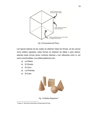 18 
Fig. 9 Compuestos del Plano. 
Las figuras básicas de las cuales se obtienen todas las formas, se les conoce como sólidos regulares; estas formas se obtienen de dilatar o girar planos, además estas formas tienen nombres distintos y son diferentes entre si, así como inconfundibles. Los sólidos platónicos son: 
a) La Esfera. 
b) El Cilindro. 
c) El Cono. 
d) La Pirámide. 
e) El Cubo. 
Fig. 10 Sólidos Regulares.8 
8 Imagen en http://www.colecreativo.com/fotos/hq/0120-6.jpg 
 