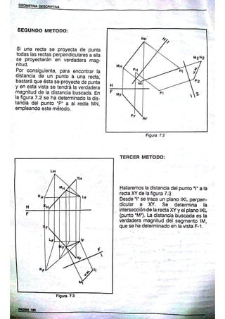 GEOMETRIA DESCRIPTIVA NAKAMURA.pdf