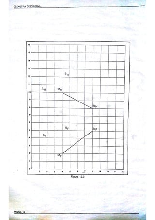 GEOMETRIA DESCRIPTIVA NAKAMURA.pdf