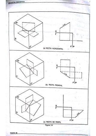 GEOMETRIA DESCRIPTIVA NAKAMURA.pdf