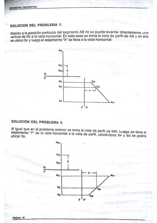 GEOMETRIA DESCRIPTIVA NAKAMURA.pdf