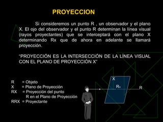 PROYECCION
Si consideremos un punto R , un observador y el plano
X. El ojo del observador y el punto R determinan la línea visual
(rayos proyectantes) que se interceptará con el plano X
determinando Rx que de ahora en adelante se llamará
proyección.
“PROYECCIÓN ES LA INTERSECCIÓN DE LA LÍNEA VISUAL
CON EL PLANO DE PROYECCIÓN X”
R = Objeto
X = Plano de Proyección
RX = Proyección del punto
R en el Plano de Proyección
RRX = Proyectante
X
RX
R
 