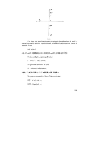 100
Um plano que satisfaça tais características é chamado plano de perfil e
sua caracterização pode ser complementada pela identificação dos seus traços, da
seguinte forma:
(): [x ( )]
3.4 – PLANO OBLÍQUO AOS DOIS PLANOS DE PROJEÇÃO
Nestas condições, o plano pode estar:
I – paralelo à linha de terra
II – passando pela linha de terra
III – oblíquo à linha de terra
3.4.1 – PLANO PARALELO À LINHA DE TERRA
Na vista em perspectiva (figura 74-a), vemos que:
[131]  (), () = 
[132]  (), (’) = 
 