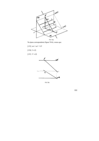 101
Na épura correspondente (figura 74-b), vemos que:
[133]   ’  LT
[134] f  (f)
[135} f’  (f)
 