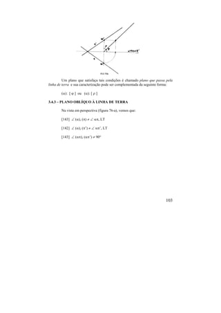 103
Um plano que satisfaça tais condições é chamado plano que passa pela
linha de terra e sua caracterização pode ser complementada da seguinte forma:
(): [  ] ou (): [  ]
3.4.3 – PLANO OBLÍQUO À LINHA DE TERRA
Na vista em perspectiva (figura 76-a), vemos que:
[143]  (), (   , LT
[142]  (), (’   ’, LT
[143]  (), (’)  90°
 