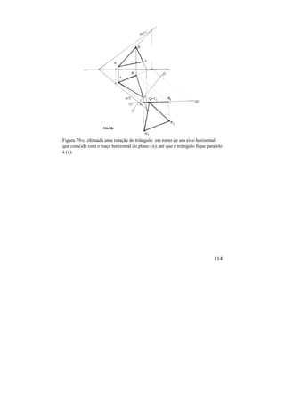 114
Figura 79-c: efetuada uma rotação do triângulo em torno de um eixo horizontal
que coincide com o traço horizontal do plano (), até que o triângulo fique paralelo
à ().
 