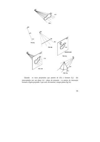 16
Quando os raios projetantes que partem de (O) e formam (f1) são
interceptados por um plano () - plano de projeção - os pontos de interseção
formam a figura projetada f que será, obviamente, sempre plana (fig.3a).
 