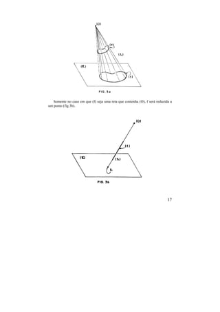17
Somente no caso em que (f) seja uma reta que contenha (O), f será reduzida a
um ponto (fig.3b).
 