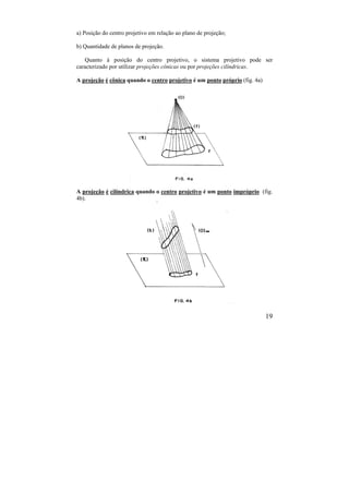 19
a) Posição do centro projetivo em relação ao plano de projeção;
b) Quantidade de planos de projeção.
Quanto à posição do centro projetivo, o sistema projetivo pode ser
caracterizado por utilizar projeções cônicas ou por projeções cilíndricas.
A projeção é cônica quando o centro projetivo é um ponto próprio (fig. 4a)
A projeção é cilíndrica quando o centro projetivo é um ponto impróprio (fig.
4b).
 