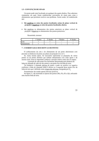 33
1.5 - CONVENÇÃO DE SINAIS
Um ponto pode estar localizado em qualquer dos quatro diedros. Para sabermos
exatamente em qual, foram estabelecidas convenções de sinais para cotas e
afastamentos que permitem resolver esse problema. Assim sendo, foi estabelecido
que:
 São positivas as cotas dos pontos localizados acima do plano vertical de
projeção e negativas as cotas dos pontos localizados abaixo;
 São positivos os afastamentos dos pontos anteriores ao plano vertical de
projeção e negativos os afastamentos dos pontos posteriores.
Resumindo, teremos:
1º diedro 2º diedro 3ºdiedro 4º diedro
cota + + - -
afastamento + - - +
7 – COORDENADAS DESCRITIVAS DO PONTO
O conhecimento da cota e do afastamento de um ponto determinam com
precisão as distâncias do ponto aos planos de projeção () e (‘).
Se, numa mesma épura, for necessário representar as projeções de vários
pontos ou de pontos distintos que tenham afastamentos e/ou cotas iguais e de
mesmo sinal, torna-se importante conhecer a posição relativa entre eles no espaço.
A posição de cada ponto fica facilmente determinada pela distância da
linha de chamada de cada um dos pontos a um ponto fixo da linha de terra.
Tal distância é chamada abcissa do ponto e pode ser positiva ou negativa
conforme a linha de chamada esteja à direita ou à esquerda desse ponto fixo da
linha de terra que é definido como origem das abcissas, designada por Oo
.
Normalmente são usadas apenas abcissas positivas.
Na figura 11, são mostradas as épuras dos pontos (M), (N), (P) e (Q), utilizando
uma mesma linha de terra.
 