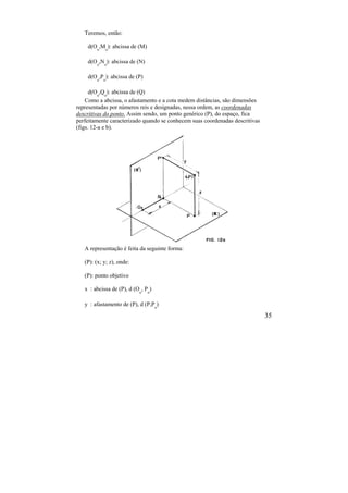 35
Teremos, então:
d(Oo
,Mo
): abcissa de (M)
d(Oo
,No
): abcissa de (N)
d(Oo
,Po
): abcissa de (P)
d(Oo
,Qo
): abcissa de (Q)
Como a abcissa, o afastamento e a cota medem distâncias, são dimensões
representadas por números reis e designadas, nessa ordem, as coordenadas
descritivas do ponto. Assim sendo, um ponto genérico (P), do espaço, fica
perfeitamente caracterizado quando se conhecem suas coordenadas descritivas
(figs. 12-a e b).
A representação é feita da seguinte forma:
(P): (x; y; z), onde:
(P): ponto objetivo
x : abcissa de (P), d (Oo
, Po
)
y : afastamento de (P), d (P,Po
)
 