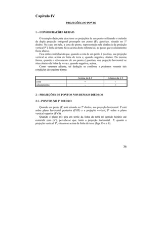 36
Capítulo IV
PROJEÇÕES DO PONTO
1 – CONSIDERAÇÕES GERAIS
O exemplo dado para descrever as projeções de um ponto utilizando o método
da dupla projeção ortogonal pressupôs um ponto (P), genérico, situado no 1º
diedro. No caso em tela, a cota do ponto, representada pela distância da projeção
vertical P' à linha de terra ficou acima deste referencial, ao passo que o afastamento
ficou abaixo.
Fica então estabelecido que, quando a cota de um ponto é positiva, sua projeção
vertical se situa acima da linha de terra e, quando negativa, abaixo. Da mesma
forma, quando o afastamento de um ponto é positivo, sua projeção horizontal se
situa abaixo da linha de terra e, quando negativo, acima.
Como veremos adiante, tal dedução se confirma e podemos resumir tais
condições da seguinte forma:
2 – PROJEÇÕES DE PONTOS NOS DEMAIS DIEDROS
2.1 - PONTOS NO 2º DIEDRO
Quando um ponto (P) está situado no 2º diedro, sua projeção horizontal P está
sobre plano horizontal posterior (PHP) e a projeção vertical, P' sobre o plano
vertical superior (PVS).
Quando o plano () gira em torno da linha da terra no sentido horário até
coincidir com (‘), percebe-se que, tanto a projeção horizontal P, quanto a
projeção vertical P', situam-se acima da linha de terra (figs.13-a e b).
Acima da LT Abaixo da LT
cota + -
afastamento - +
 