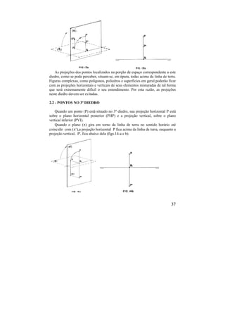 37
As projeções dos pontos localizados na porção de espaço correspondente a este
diedro, como se pode perceber, situam-se, em épura, todas acima da linha de terra.
Figuras complexas, como polígonos, poliedros e superfícies em geral poderão ficar
com as projeções horizontais e verticais de seus elementos misturadas de tal forma
que será extremamente difícil o seu entendimento. Por esta razão, as projeções
neste diedro devem ser evitadas.
2.2 - PONTOS NO 3º DIEDRO
Quando um ponto (P) está situado no 3º diedro, sua projeção horizontal P está
sobre o plano horizontal posterior (PHP) e a projeção vertical, sobre o plano
vertical inferior (PVI).
Quando o plano () gira em torno da linha de terra no sentido horário até
coincidir com (‘),a projeção horizontal P fica acima da linha de terra, enquanto a
projeção vertical, P', fica abaixo dela (figs.14-a e b).
 