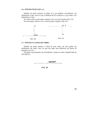 40
1.6 - PONTOS NO PLANO (‘)
Quando um ponto pertence ao plano (‘), em qualquer circunstância, seu
afastamento é nulo, uma vez que a distância de (P) ao plano (‘), que mede o seu
afastamento, é nula.
Se o ponto está no semi-espaço superior a (), sua cota é positiva (fig. 17a).
No semi-espaço inferior a (), a cota do ponto é negativa (fig.17b).
1.7 - PONTOS NA LINHA DE TERRA
Quando um ponto pertence à linha de terra, tanto sua cota quanto seu
afastamento são nulos, uma vez que são nulas suas distâncias aos planos de
projeção, () e (‘).
Em épura, suas projeções são coincidentes e situam-se sobre a própria linha de
terra (fig.18).
 