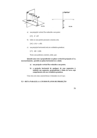56
a) sua projeção vertical fica reduzida a um ponto:
[15] A’  B’
b) todos os seus pontos possuem a mesma cota:
[16] z (A) = z (B)
c) sua projeção horizontal está em verdadeira grandeza:
[17] AB = (AB)
Neste caso podemos concluir, então, que:
Quando uma reta é perpendicular ao plano vertical de projeção (’) é,
necessariamente, paralelo ao plano horizontal () e ainda:
a) sua projeção vertical fica reduzida a um ponto;
b) a projeção horizontal de qualquer de seus segmentos é,
também um segmento, perpendicular à linha de terra cujo
comprimento está em verdadeira grandeza.
Uma reta com estas características é chamada reta de topo.
5.3 – RETA PARALELA A UM DOS PLANOS DE PROJEÇÃO
 