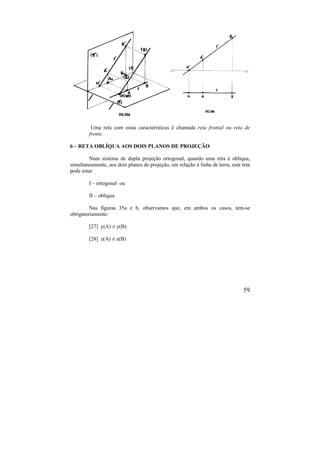 59
Uma reta com estas características é chamada reta frontal ou reta de
frente.
6 – RETA OBLÍQUA AOS DOIS PLANOS DE PROJEÇÃO
Num sistema de dupla projeção ortogonal, quando uma reta é oblíqua,
simultaneamente, aos dois planos de projeção, em relação à linha de terra, esta reta
pode estar:
I – ortogonal ou
II – oblíqua
Nas figuras 35a e b, observamos que, em ambos os casos, tem-se
obrigatoriamente:
[27] y(A) ≠ y(B)
[28] z(A) ≠ z(B)
 