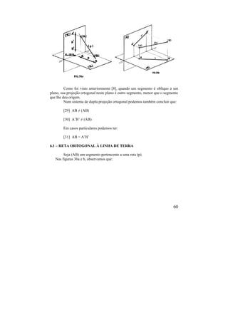 60
Como foi visto anteriormente [8], quando um segmento é oblíquo a um
plano, sua projeção ortogonal neste plano é outro segmento, menor que o segmento
que lhe deu origem.
Num sistema de dupla projeção ortogonal podemos também concluir que:
[29] AB ≠ (AB)
[30] A’B’ ≠ (AB)
Em casos particulares podemos ter:
[31] AB = A’B’
6.1 – RETA ORTOGONAL À LINHA DE TERRA
Seja (AB) um segmento pertencente a uma reta (p).
Nas figuras 36a e b, observamos que:
 